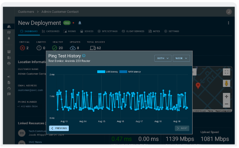 OvrC network diagnostics dashboard